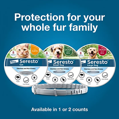 Seresto Flea and Tick Collar for Dogs